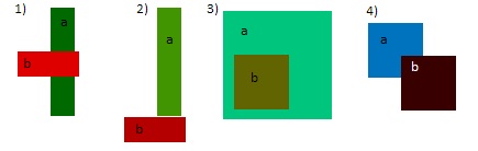 варианты пересечений двух прямоугольников
